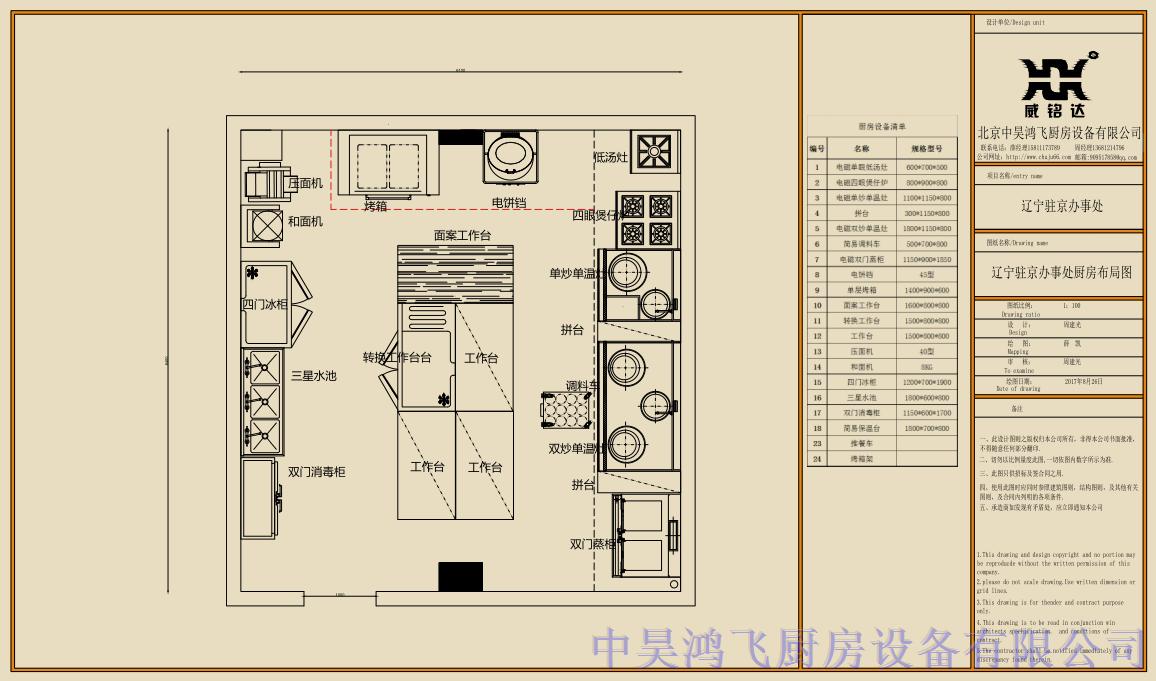 辽宁驻京办事处厨房工程案例