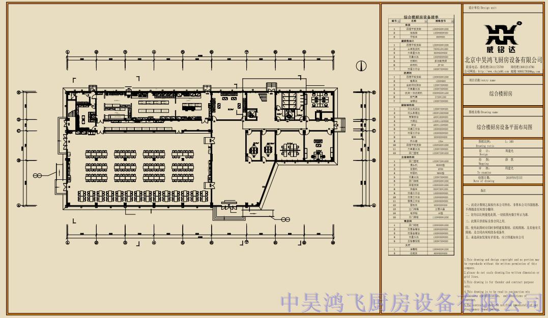 综合楼厨房工程案例